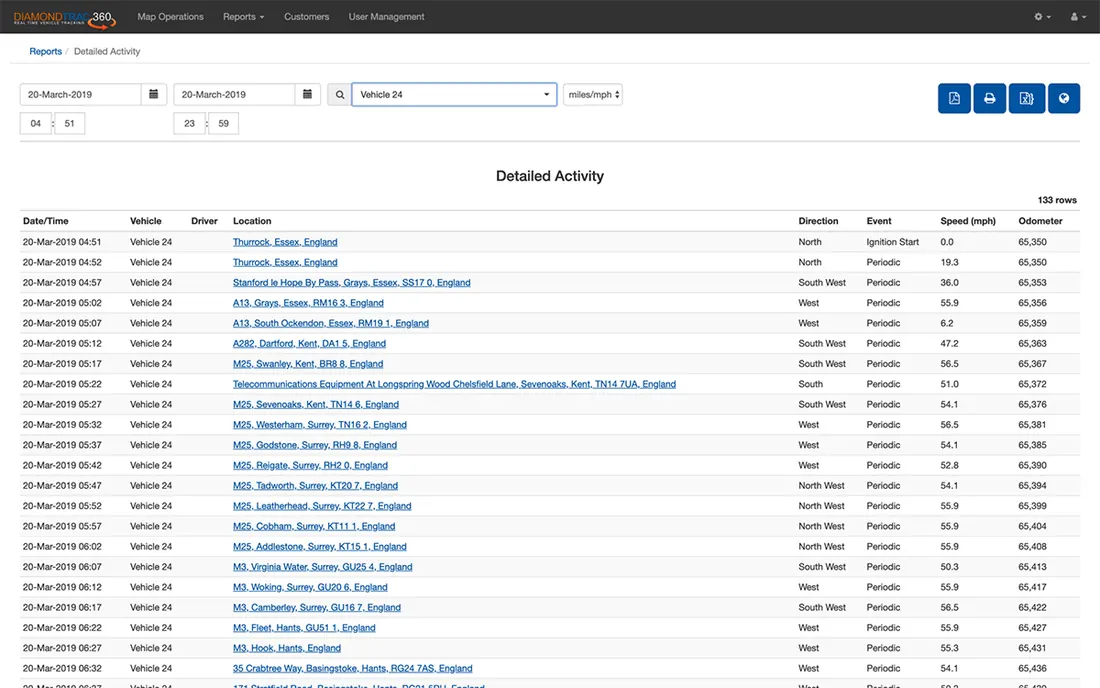 A detailed vehicle activity report in the Diamond Trac360 reporting suite